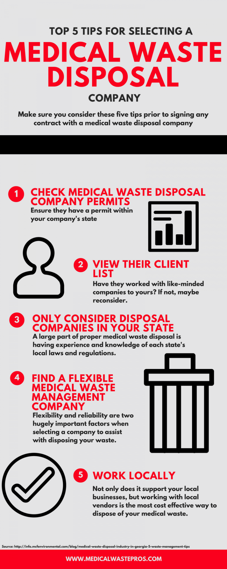 Medical Waste Company Assessment Medical Waste Pros Medical Waste Company Assessment Medical Waste Pros