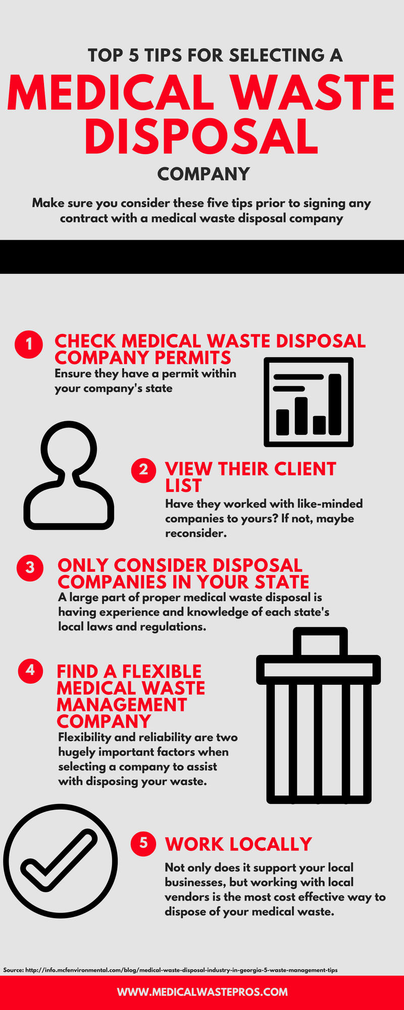 medical waste disposal company