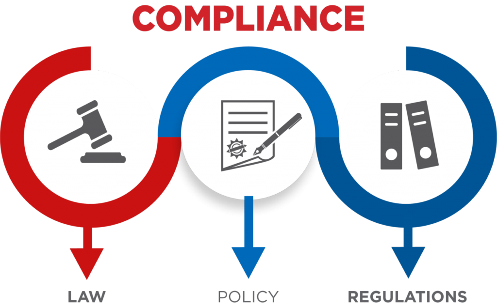 Compliance Medical Waste Pros