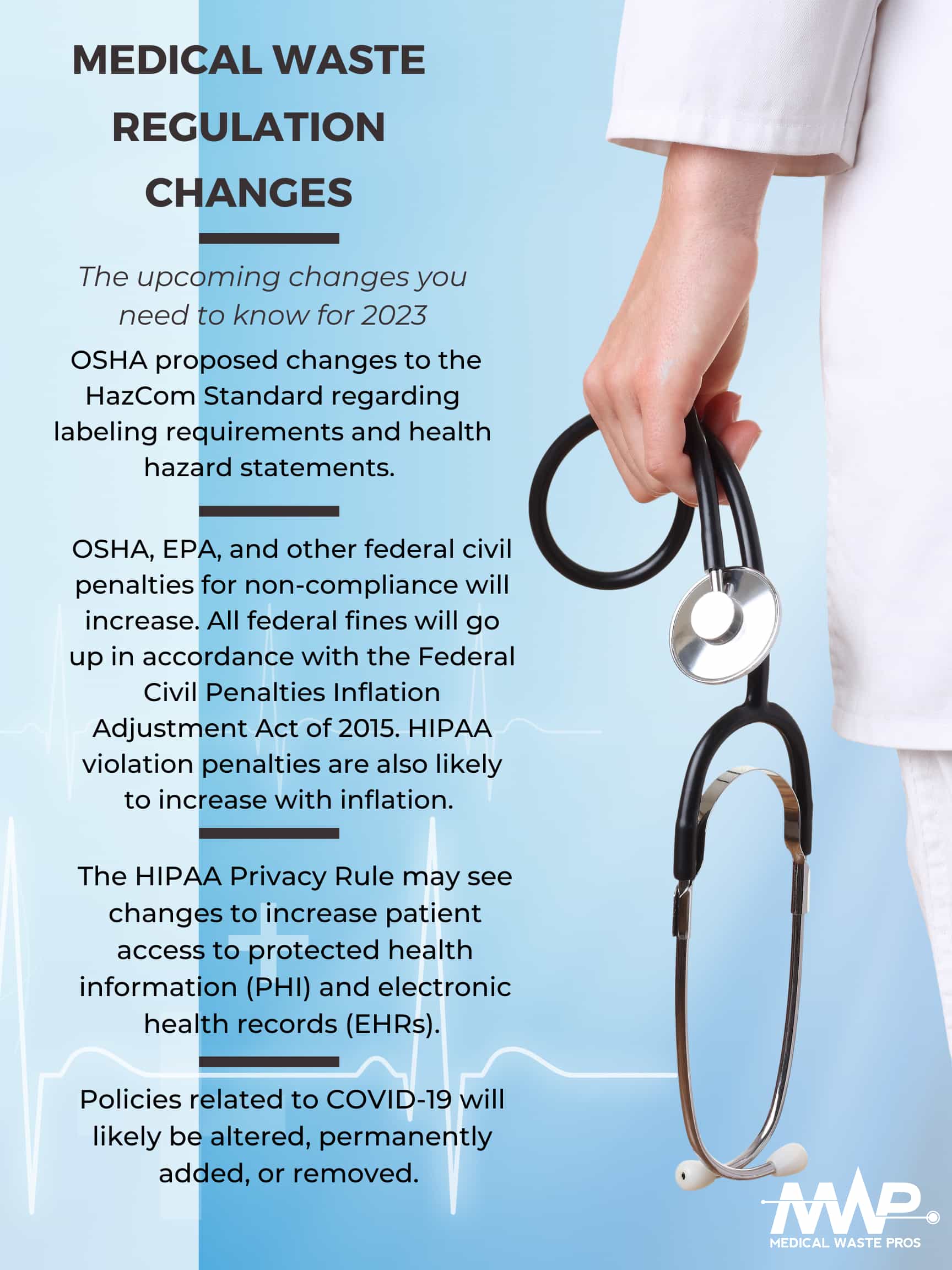 Medical Waste Regulations and Best Practices for 2023 MWP