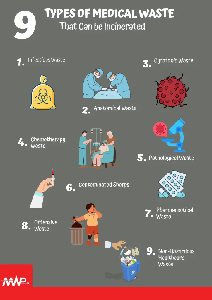 types of waste that you can use a medical waste incinerator for