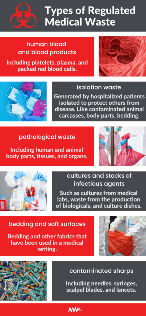 medical waste disposal Los Angeles