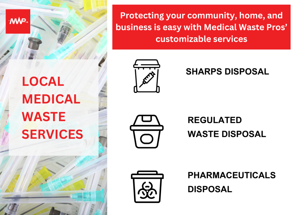 medical waste services Colorado Springs