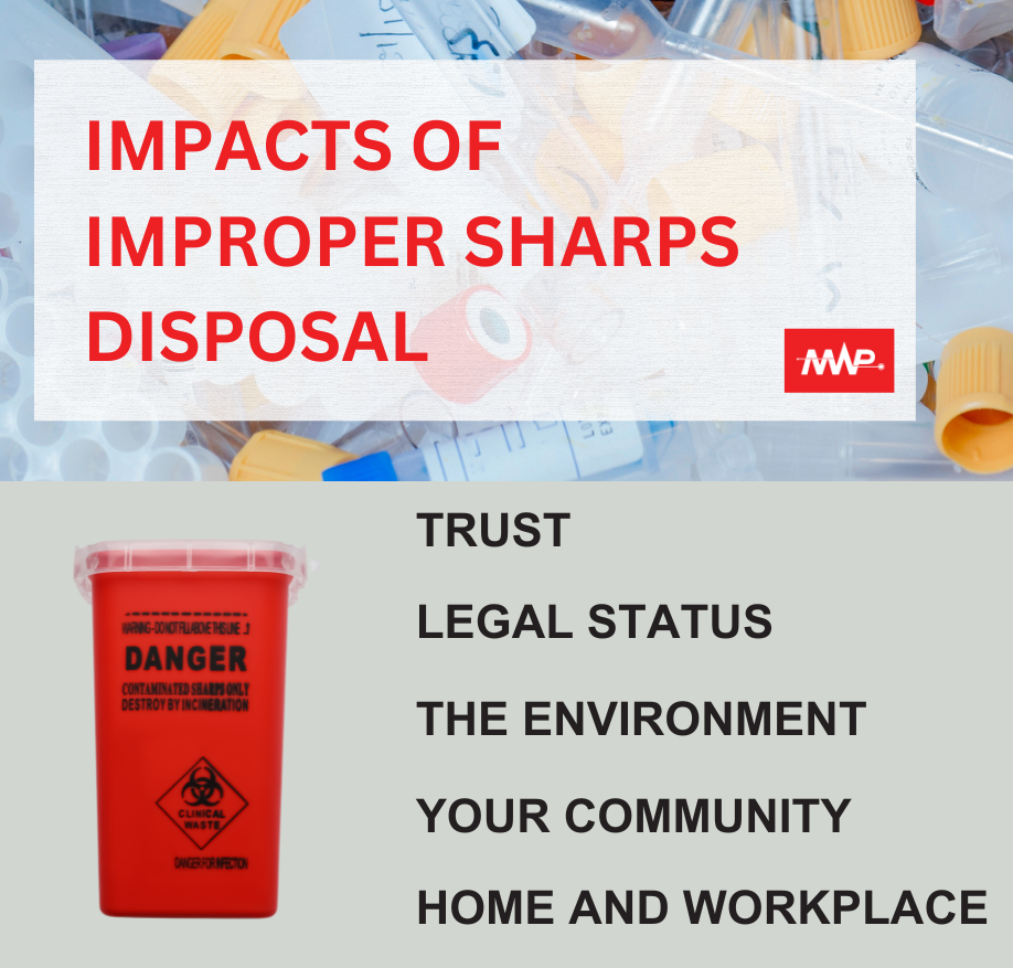 sharps disposal services Colorado Springs