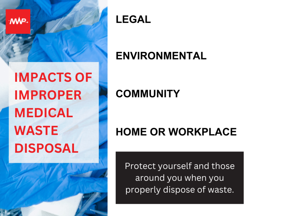 medical waste services St Louis