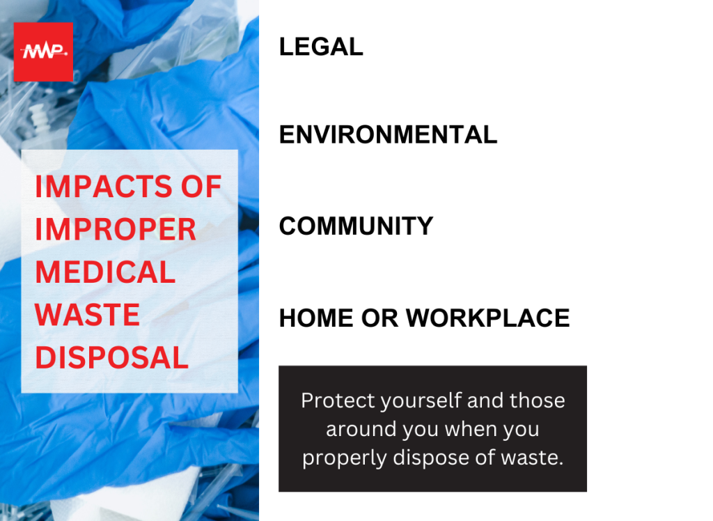 medical waste services Riverside