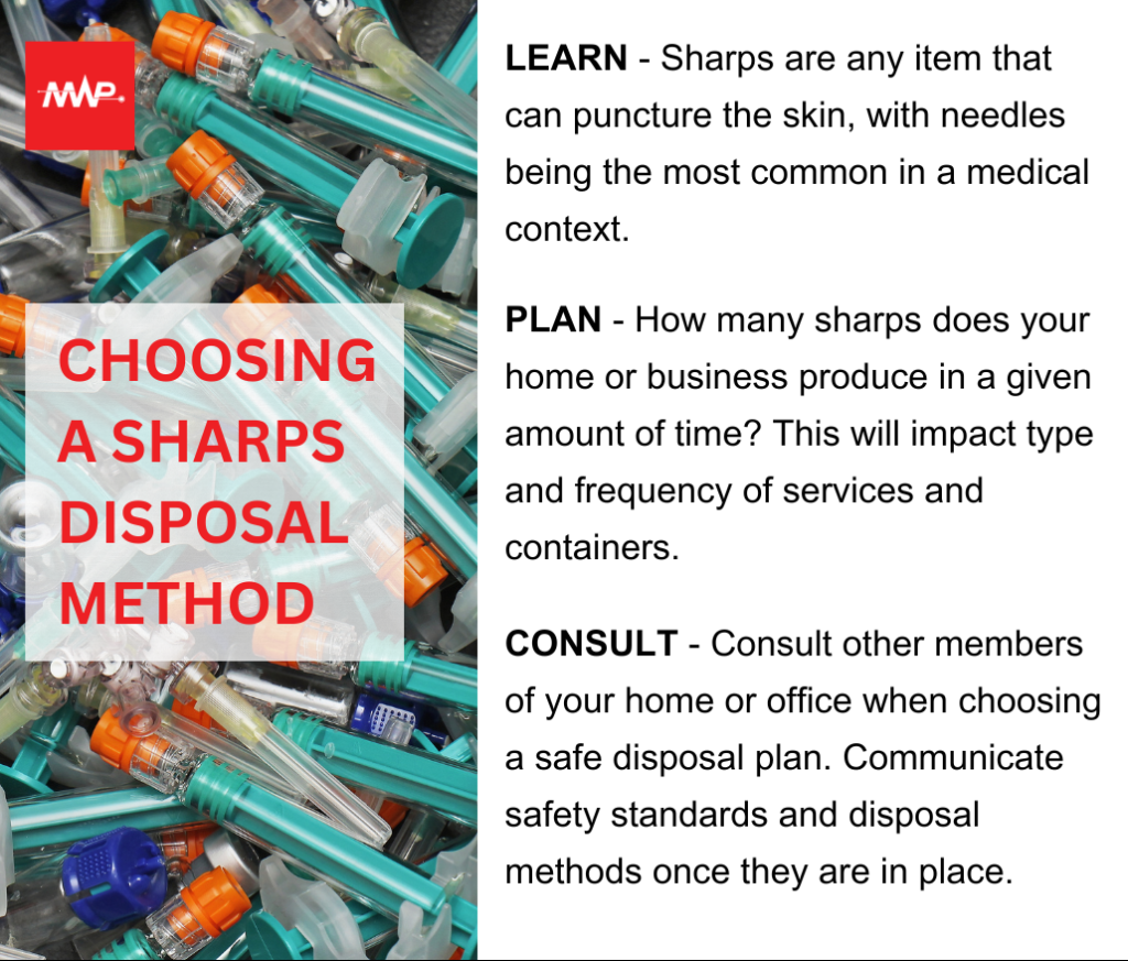 sharps disposal services Newport News