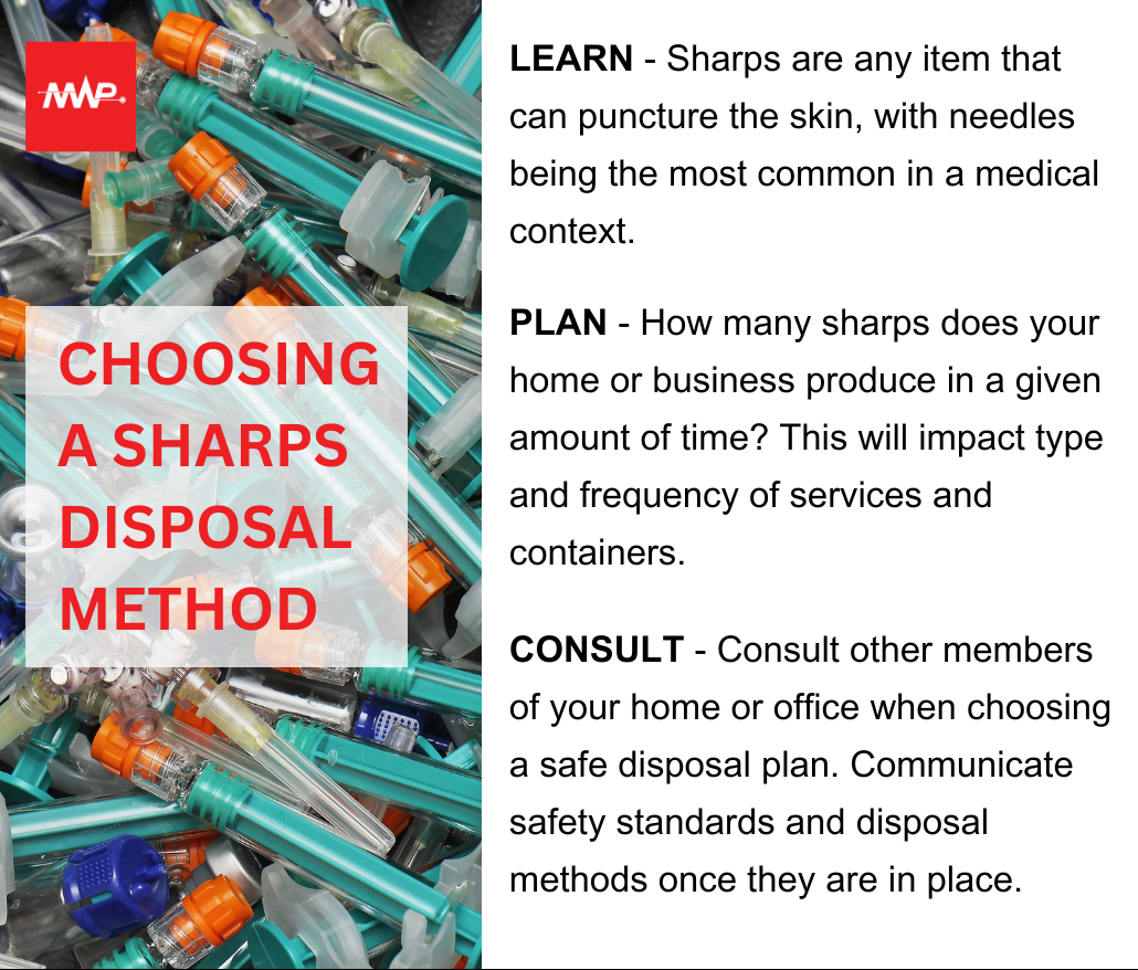 Sharps Disposal Services in Grand Rapids, MI Medical Waste Pros