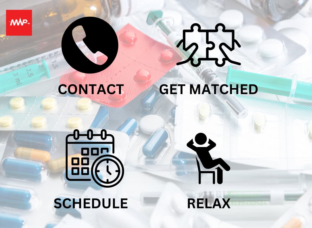 Medical Waste Management in Alexandria Medical Waste Pros