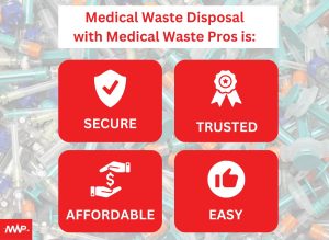 medical waste disposal services Hanover Township, IL